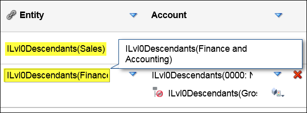 BPM Valid Intersections Account Descendants