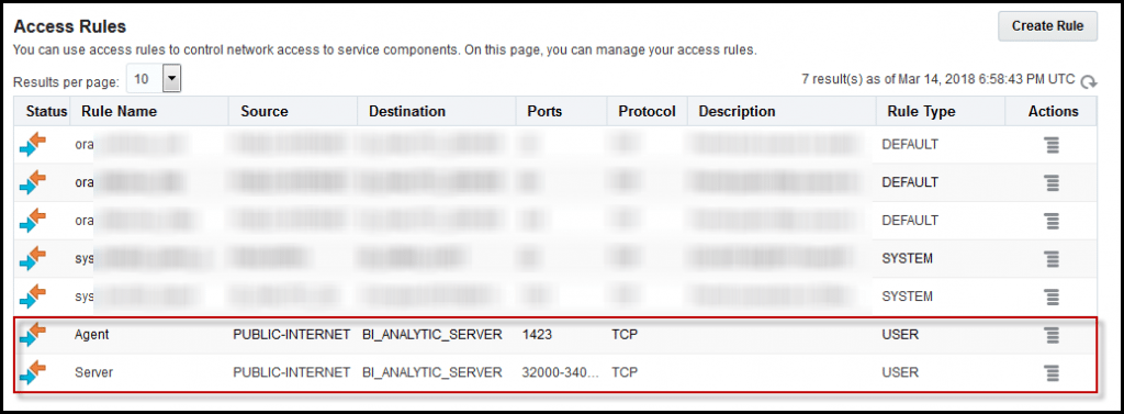 Oracle Analytics Cloud: Service Setup and Connections Step 3 - Access Rules