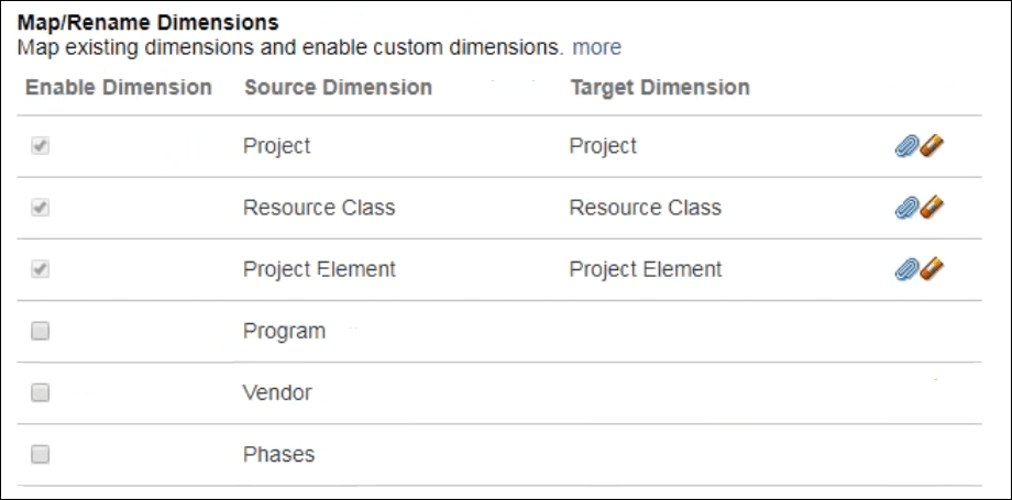 EPBCS Projects Module Blog - Map + Rename Dimensions