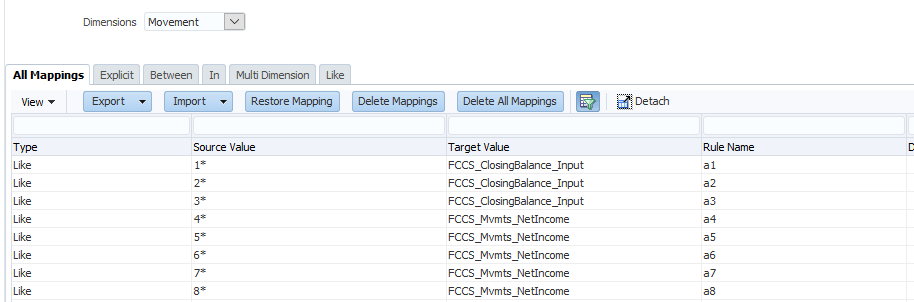 BPM FCCS Data Load Blog - Image 4