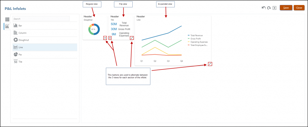 BPM Infolets Blog - P&L Infolets