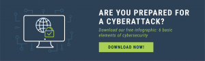 Are you prepared for a cyberattack button