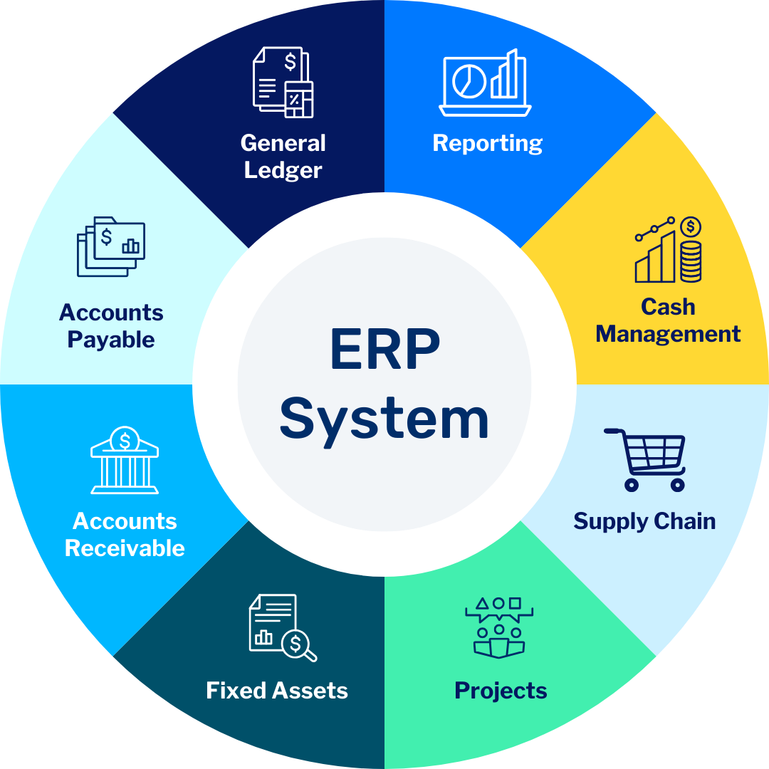 ERP Webpage Graphic (1)