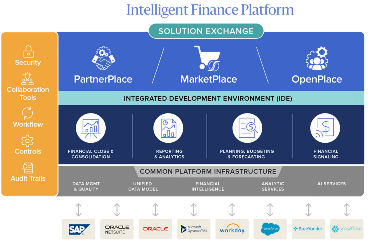 OS-Marketplace-e1683926561261-2048x1239-1