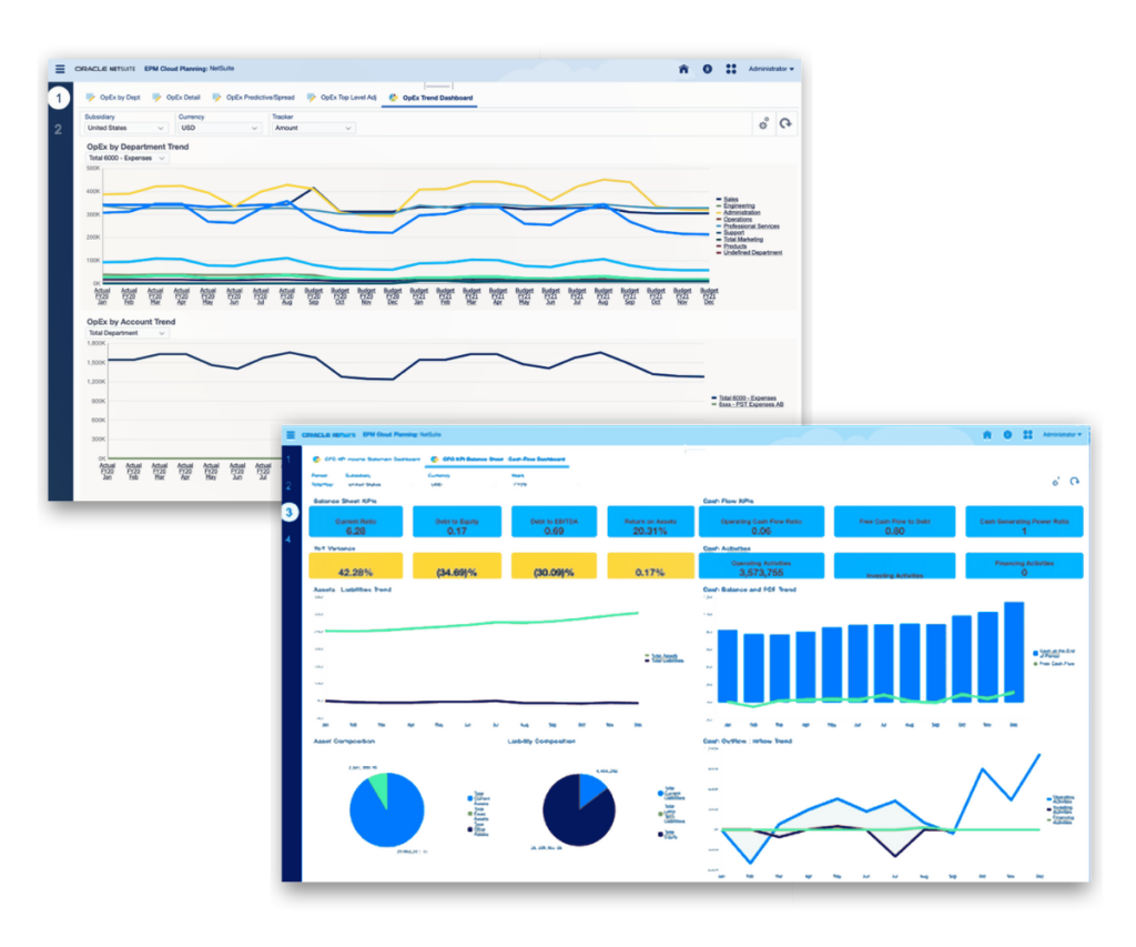 NetSuite EPM Planning and Budgeting Implementation | SC&H
