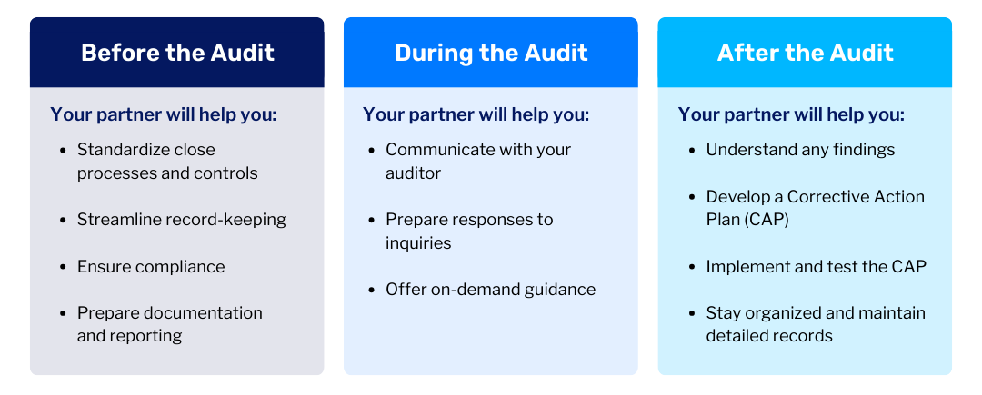 Nonprofit-Audit-Outsourced-Partner