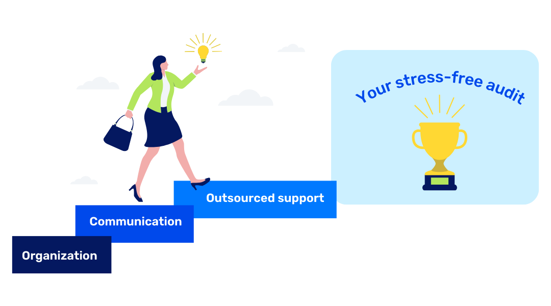 Nonprofit-Audit-Steps